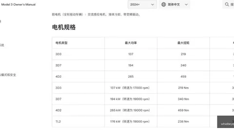2027京沪车展冲突解决：北京将举办专业主题车展终极指南